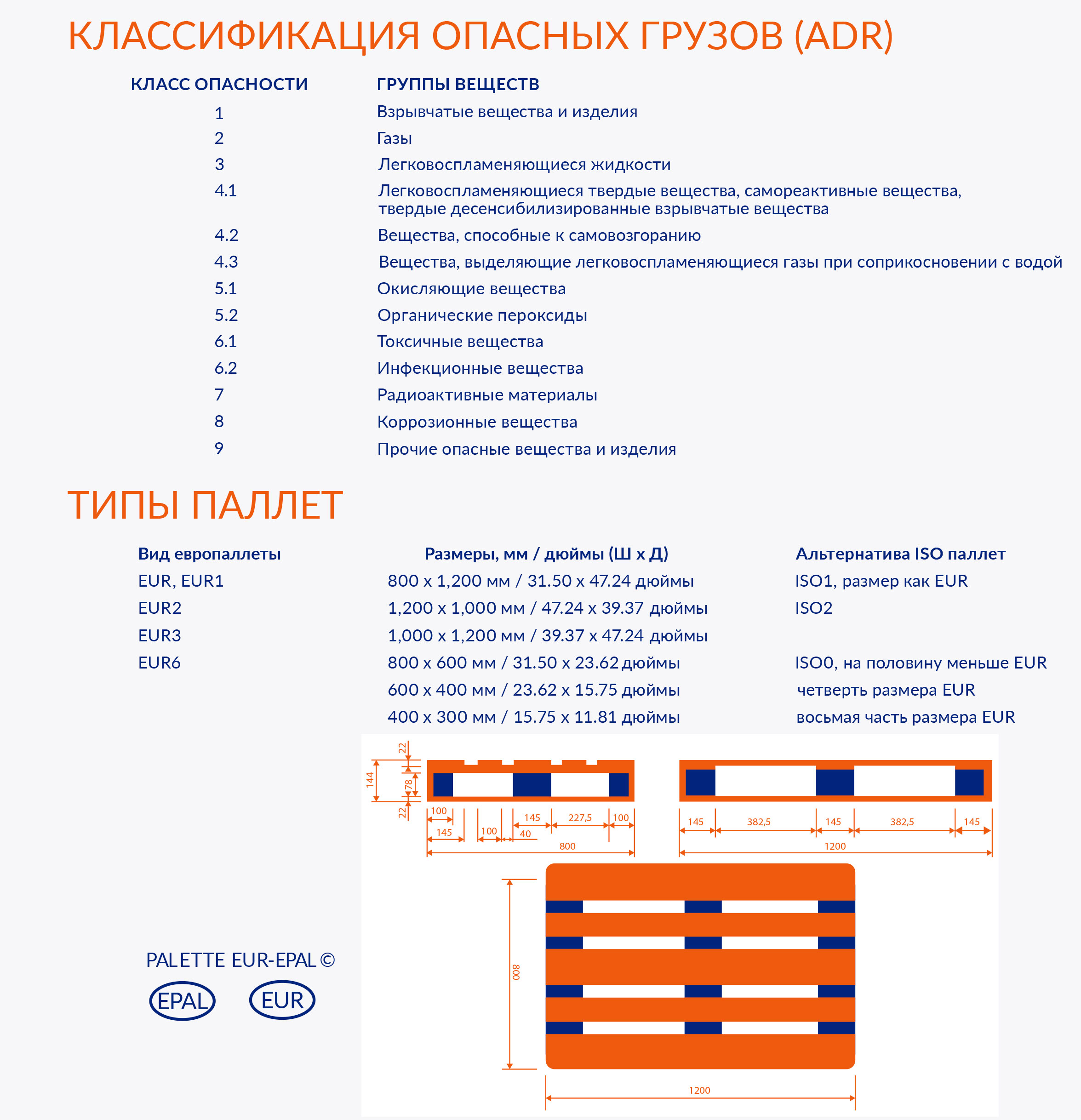 Брошюра